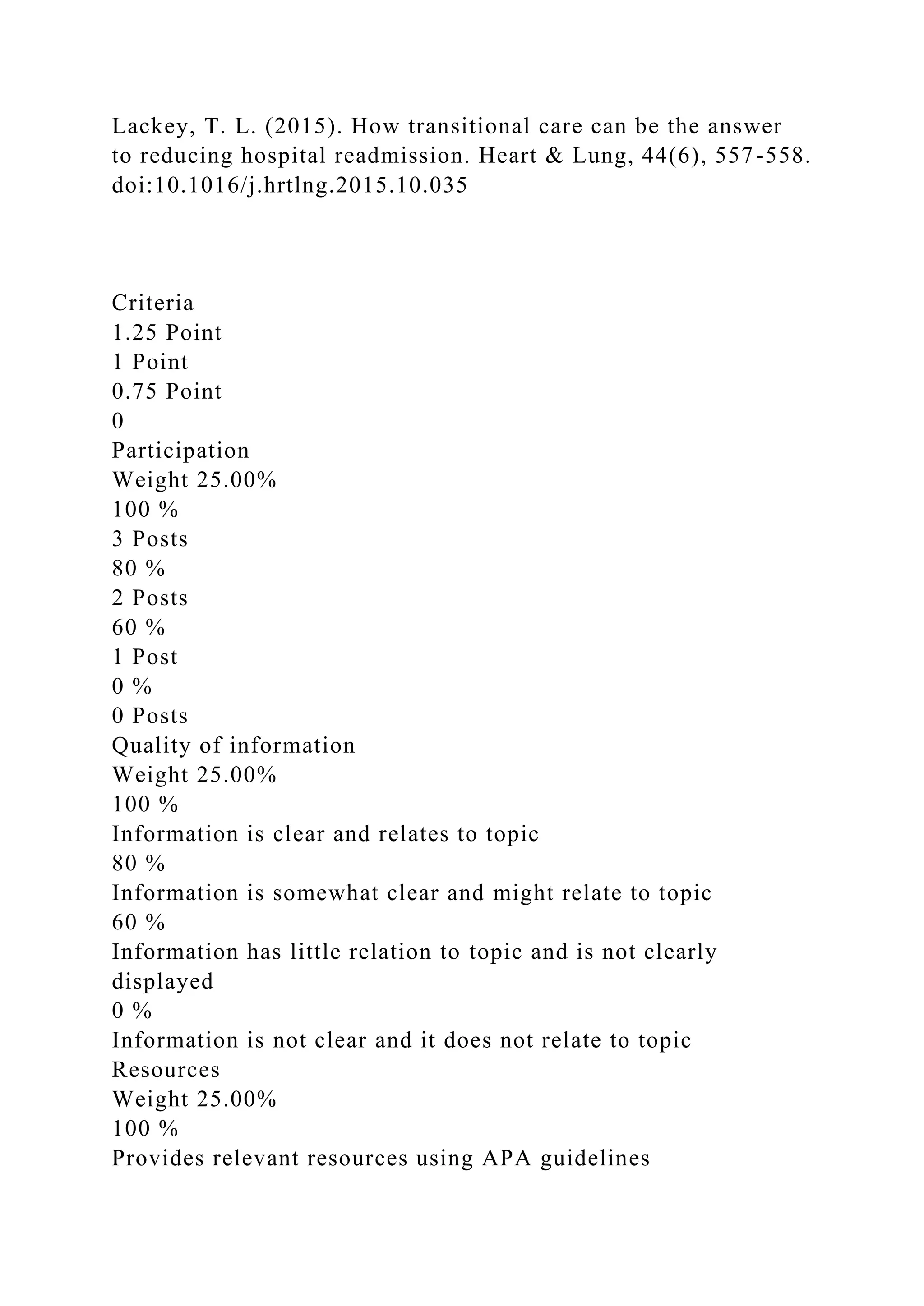 Lackey, T. L. (2015). How transitional care can be the answer
to reducing hospital readmission. Heart & Lung, 44(6), 557-558.
doi:10.1016/j.hrtlng.2015.10.035
Criteria
1.25 Point
1 Point
0.75 Point
0
Participation
Weight 25.00%
100 %
3 Posts
80 %
2 Posts
60 %
1 Post
0 %
0 Posts
Quality of information
Weight 25.00%
100 %
Information is clear and relates to topic
80 %
Information is somewhat clear and might relate to topic
60 %
Information has little relation to topic and is not clearly
displayed
0 %
Information is not clear and it does not relate to topic
Resources
Weight 25.00%
100 %
Provides relevant resources using APA guidelines
 
