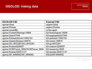 OGOLOD: linking data 
 