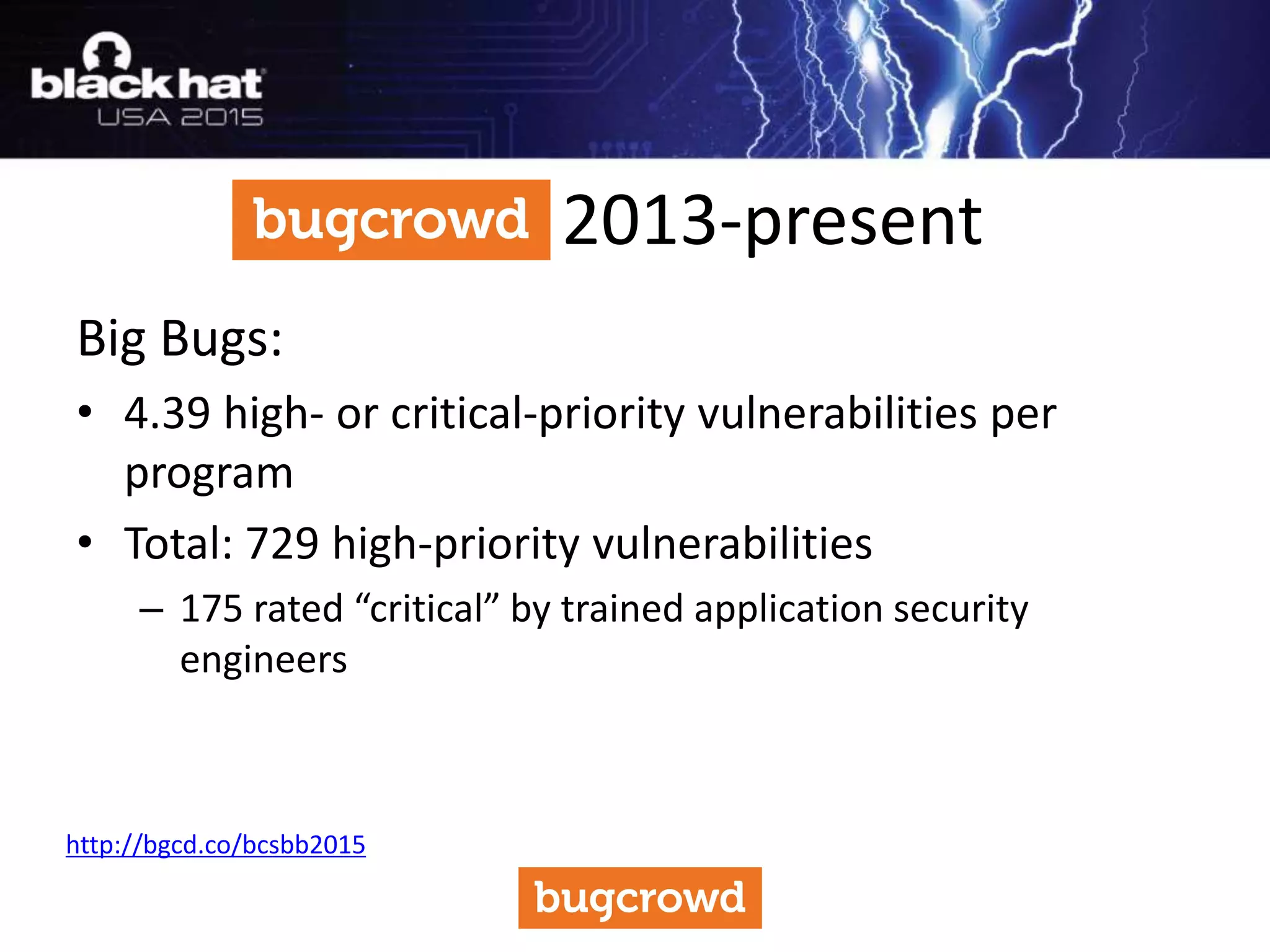 Big Bugs:
• 4.39 high- or critical-priority vulnerabilities per
program
• Total: 729 high-priority vulnerabilities
– 175 rated “critical” by trained application security
engineers
2013-present
http://bgcd.co/bcsbb2015
 