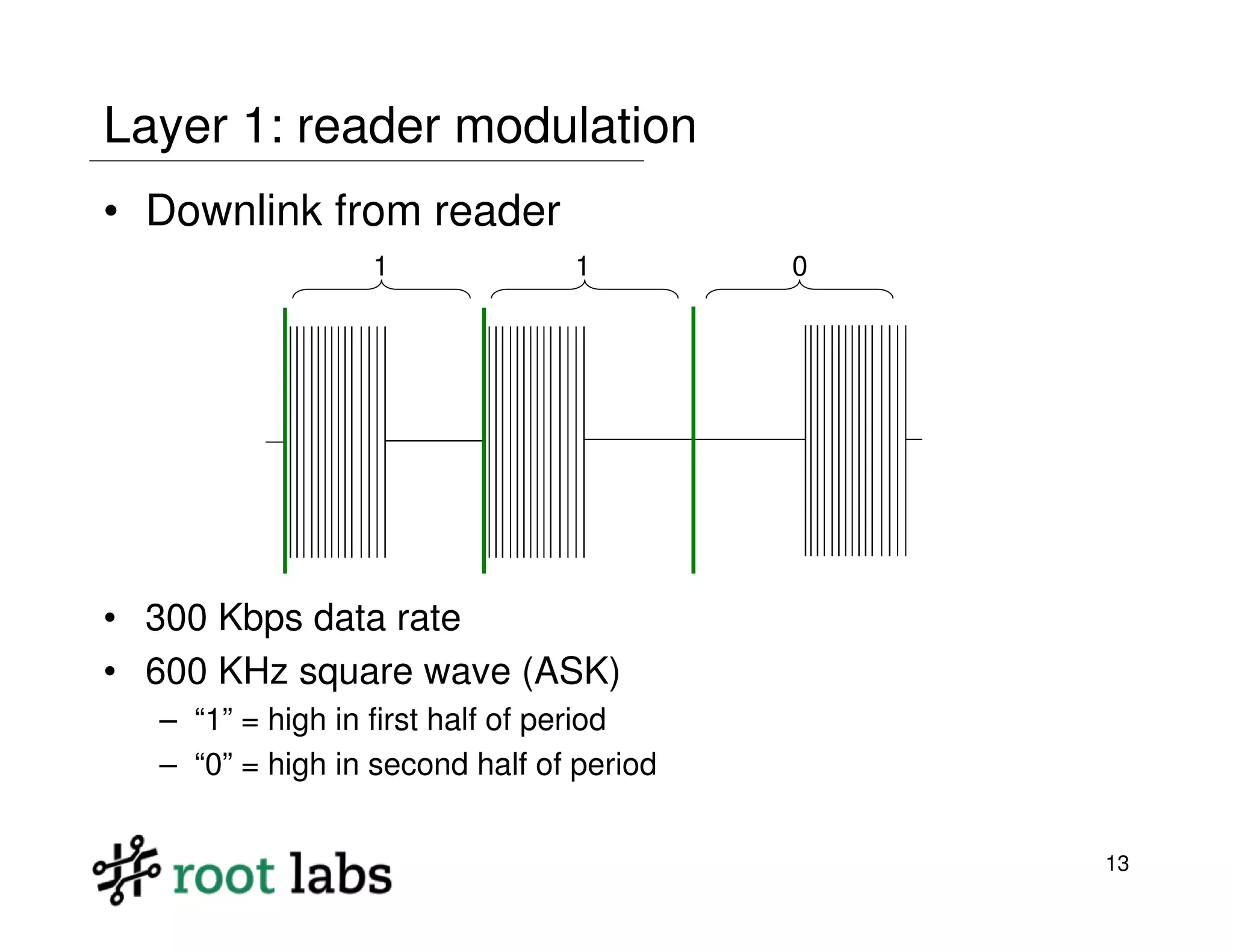 Highway to Hell: Hacking Toll Systems (Blackhat 2008)