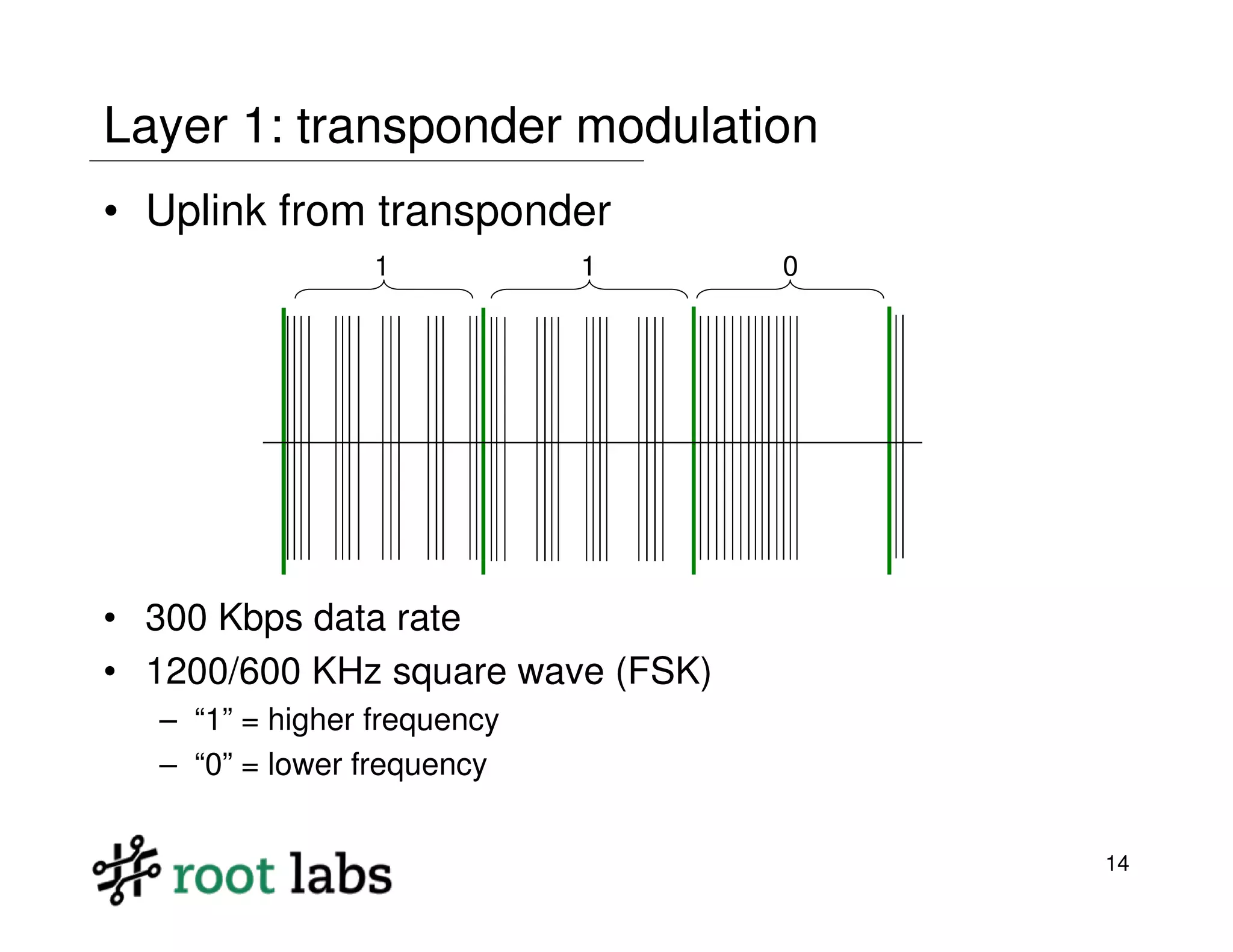Highway to Hell: Hacking Toll Systems (Blackhat 2008)