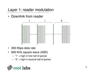 Highway to Hell: Hacking Toll Systems (Blackhat 2008)