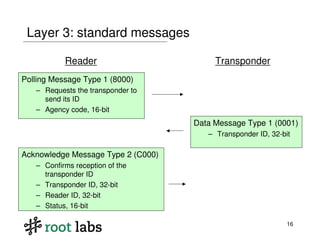 Highway to Hell: Hacking Toll Systems (Blackhat 2008)