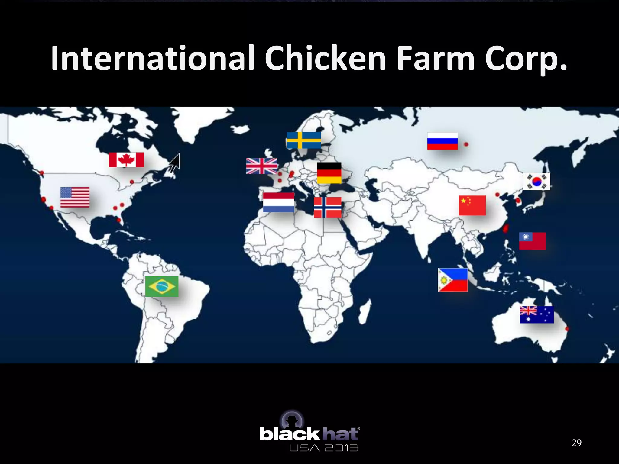 International Chicken Farm Corp.
29
 