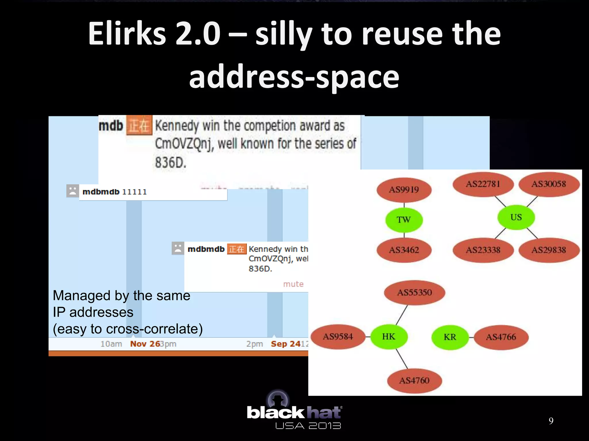 Elirks 2.0 – silly to reuse the
address-space
Managed by the same
IP addresses
(easy to cross-correlate)
9
 