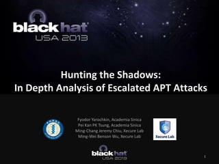 Hunting the Shadows:
In Depth Analysis of Escalated APT Attacks
Fyodor Yarochkin, Academia Sinica
Pei Kan PK Tsung, Academia Sinica
Ming-Chang Jeremy Chiu, Xecure Lab
Ming-Wei Benson Wu, Xecure Lab
1
 