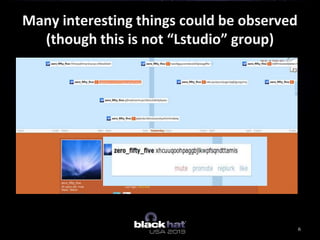 Many interesting things could be observed
(though this is not “Lstudio” group)
6
 