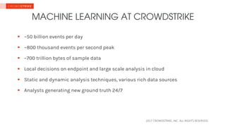 2017	CROWDSTRIKE,	INC.	ALL	RIGHTS	RESERVED.	
MACHINE LEARNING AT CROWDSTRIKE
§ ~50 billion events per day
§ ~800 thousand events per second peak
§ ~700 trillion bytes of sample data
§ Local decisions on endpoint and large scale analysis in cloud
§ Static and dynamic analysis techniques, various rich data sources
§ Analysts generating new ground truth 24/7
 
