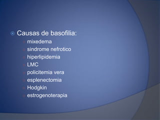  Causas de basofilia:
○ mixedema
○ sindrome nefrotico
○ hiperlipidemia
○ LMC
○ policitemia vera
○ esplenectomia
○ Hodgkin
○ estrogenoterapia
 