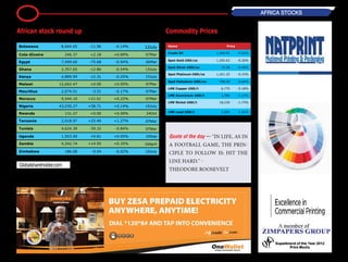 21 AFRICA StockS
Botswana 8,664.65 -11.96 -0.14% 12July
Cote dIvoire 246.37 +2.18 +0.89% 07Mar
Egypt 7,949.60 -75.68 -0.94% 06Mar
Ghana 2,357.65 -12.86 -0.54% 15July
Kenya 4,889.99 -12.31 -0.25% 15July
Malawi 12,662.47 +0.00 +0.00% 07Mar
Mauritius 2,074.51 -3.51 -0.17% 07Mar
Morocco 9,544.10 +21.01 +0.22% 07Mar
Nigeria 43,030.27 +58.71 +0.14% 16July
Rwanda 131.27 +0.00 +0.00% 24Oct
Tanzania 2,018.97 +25.40 +1.27% 07Mar
Tunisia 4,624.39 -39.32 -0.84% 07Mar
Uganda 1,503.90 +0.81 +0.05% 10Sep
Zambia 4,242.74 +14.95 +0.35% 10April
Zimbabwe 186.08 -0.04 -0.02% 16July
African stock round up Commodity Prices
Name Price
Crude Oil 1,300.91 -0.21%
Spot Gold USD/oz 1,292.63 -0.26%
Spot Silver USD/oz 19.38 -0.46%
Spot Platinum USD/oz 1,421.25 -0.33%
Spot Palladium USD/oz 798.50 -0.64%
LME Copper USD/t 6,770 -0.18%
LME Aluminium USD/t 1,780 -1.17%
LME Nickel USD/t 18,230 -1.73%
LME Lead USD/t 2,095 -1.41%
Quote of the day — "In life, as in
a football game, the prin-
ciple to follow is: Hit the
line hard." -
Theodore Roosevelt
Globalshareholder.com
 