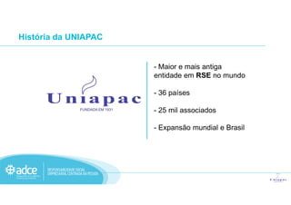 - Maior e mais antiga
entidade em RSE no mundo
- 36 países
História da UNIAPAC
- 25 mil associados
- Expansão mundial e Brasil
FUNDADA EM 1931
 