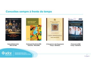 Conceitos sempre à frente do tempo
Declaração Mundial da RSE
Eslovênia - Maio/2008
Espirualidade Cristã:
Alma da RSE
A Vocação do Líder Empresarial
França - Abril/2012
Protocolo de RSE
França - Abril/2012
 