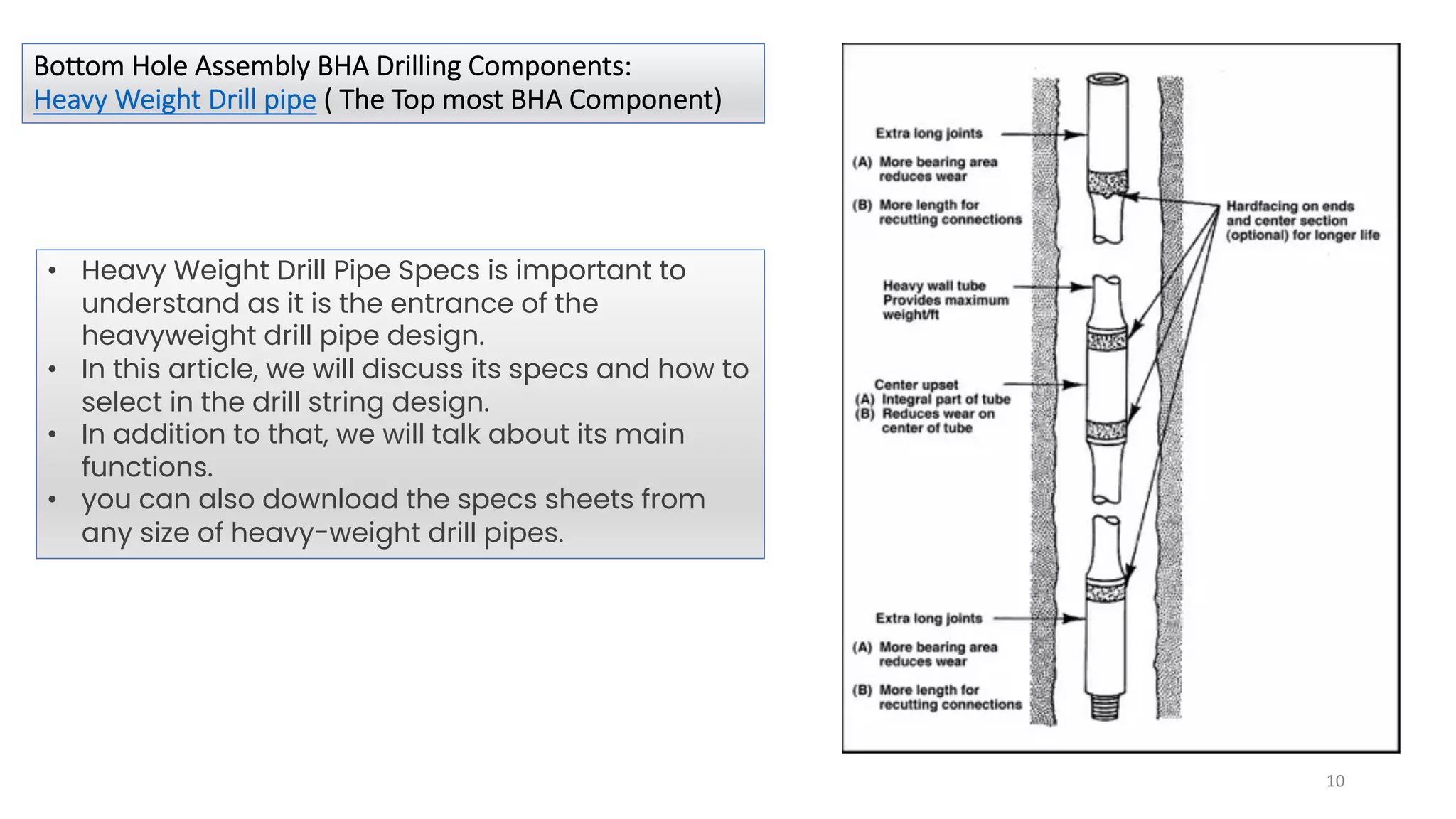 BHA pdf