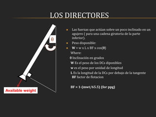 LOS DIRECTORES
 Las fuerzas que actúan sobre un poco inclinado en un
agujero ( para una cadena giratoria de la parte
inferior).
 Peso disponible:
 W = w x L x BF x cos()
Where:
 Inclinación en grados
W Es el peso de los DCs diponibles
w es el peso por unidad de longitud
L Es la longitud de la DCs por debajo de la tangente
BF factor de flotacion
BF = 1-(mwt/65.5) (for ppg)
Available weight

 