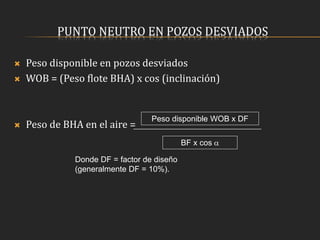PUNTO NEUTRO EN POZOS DESVIADOS
 Peso disponible en pozos desviados
 WOB = (Peso flote BHA) x cos (inclinación)
 Peso de BHA en el aire =
Peso disponible WOB x DF
BF x cos a
Donde DF = factor de diseño
(generalmente DF = 10%).
 