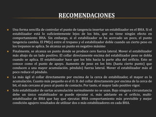 RECOMENDACIONES
 Una forma sencilla de controlar el punto de tangencia insertar un estabilizador en el BHA. Si el
estabilizador está lo suficientemente lejos de los bits, que no tiene ningún efecto en
comportamiento BHA. Sin embargo, si el estabilizador se ha acercado un poco, el punto
tangencia cambia. El PM(s) entre el trepano y el estabilizador doble cuando un cierto peso en
los trepanos se aplica. Se alcanza un punto en negativo máximo
 Finalmente, se alcanza un punto donde se produce cero fuerza lateral. Mover el estabilizador
más abajo da un lado positivo. El collar directamente encima del estabilizador peso se dobla
cuando se aplica. El estabilizador hace que los bits hacia la parte alta del orificio. Esto se
conoce como el punto de apoyo. Aumento de peso en los bits (hasta cierto punto) que
conducen a una mayor acumulación. péndulo) fuerza lateral. Mover el estabilizador más al
poco reduce el péndulo.
 La más ágil el collar directamente por encima de la cerca de estabilizador, el mayor es la
acumulación. Cuanto más pequeño es el O. D. del collar directamente por encima de la cerca de
bit, el más cercano al poco al punto de contacto. Por tanto, el mayor lado positivo vigor.
 Solo estabilizador de sartas acumulación normalmente no se usan. Bajo ninguna circunstancia
debe un único estabilizador se puede ejecutar si, más adelante en el orificio, multi-
estabilizador de BHA que hay que ejecutar. BHA comportamiento más previsible y mejor
condición agujero resultados de utilizar dos o más estabilizadores en cada BHA.
 
