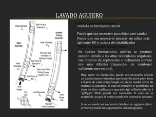 LAVADO AGUJERO
Tratar con suaves formaciones
Pérdida de bits fuerza lateral
Puede que sea necesario para dejar caer caudal
Puede que sea necesario ejecutar un collar más
ágil entre NB y cadena del estabilizador
Puede ser necesario recoger motor
En suaves formaciones, orificio se produce
erosión debido a las altas velocidades angulares.
Los intentos de explotación o inclinación edificio
son más difíciles (imposible de mantener
suficiente peso en bits).
Muy suave en formación, puede ser necesario utilizar
un caudal menor mientras que la perforación pero lavar
a través de cada stand/single en pleno caudal antes de
realizar la conexión. Si esto no resuelve el problema, un
viaje de ida y vuelta para una más ágil collarín inferior (
"gilligan" BHA) puede ser necesario. Si esto no es
aceptable, ya que el motor puede ser necesario ejecutar.
A veces puede ser necesario taladrar un agujero piloto
primero y hacer un seguimiento con un agujero.
 