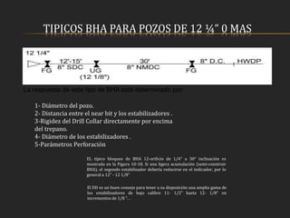 TIPICOS BHA PARA POZOS DE 12 ¼” 0 MAS
La respuesta de este tipo de BHA está determinado por:
1- Diámetro del pozo.
2- Distancia entre el near bit y los estabilizadores .
3-Rigidez del Drill Collar directamente por encima
del trepano.
4- Diámetro de los estabilizadores .
5-Parámetros Perforación
EL típico bloqueo de BHA 12-orificio de 1/4" a 30° inclinación es
mostrada en la Figura 10-18. Si una ligera acumulación (semi-construir
BHA), el segundo estabilizador debería reducirse en el indicador, por lo
general a 12" - 12 1/8"
El DD es un buen consejo para tener a su disposición una amplia gama de
los estabilizadores de bajo calibre 11- 1/2" hasta 12- 1/8" en
incrementos de 1/8 ". .
 