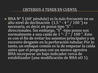 CRITERIOS A TENER EN CUENTA
 BHA N° 5 (60' péndulo) es la más frecuente en un
alto nivel de declinación (1,5 ° - 4 ° / 100 ') es
necesaria, es decir, en pozos tipo "S" -
direccionales. Sin embargo, "S" -tipo pozos son
normalmente a una caída de 1 °- 2 ° / 100 ". Esto
es con el fin de evitar los asientos principales y un
excesivo desgaste en la perforación tubular. Por lo
tanto, un enfoque común es la de empezar la caída
antes que el programa con un menos agresiva
BHA incorporar un bajo indicador cerca de
estabilizador (una modificación de BHA nO 1).
 