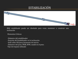 ESTABILIZACIÓN
BHA estabilizado puede ser diseñado para crear, mantener o construir una
inclinación
Elementos Críticos:
-Diámetro del estabilizador
-Posición del Estabilizador en la inclinación
-Drill collar OD/peso/momento de inercia
-Diámetro del pozo, WOB, RPM, caudal en el pozo.
Tipo de trepano utilizado
 