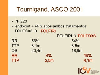 Tournigand, ASCO 2001 N=220  endpoint = PFS após ambos tratamentos FOLFOX6     FOLFIRI   FOLFIRI     FOLFOX6 RR 56% 54% TTP 8,1m 8,5m OS 20,4m 18,9m RR   4%   15% TTP   2,5m   4,1m 