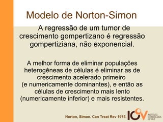 Modelo de Norton-Simon ,[object Object],[object Object],Norton, Simon. Can Treat Rev 1975. 