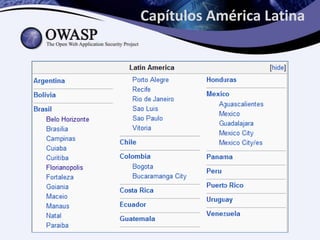 Capítulos América Latina
 