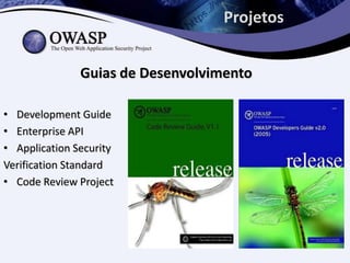 Projetos


               Guias de Desenvolvimento

• Development Guide
• Enterprise API
• Application Security
Verification Standard
• Code Review Project
 