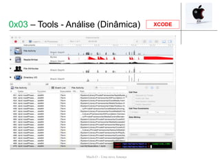 Mach-O – Uma nova Ameaça
XCODE0x03 – Tools - Análise (Dinâmica)
 