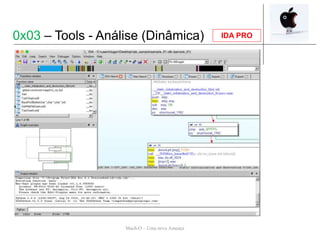 Mach-O – Uma nova Ameaça
IDA PRO0x03 – Tools - Análise (Dinâmica)
 