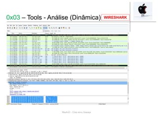 Mach-O – Uma nova Ameaça
WIRESHARK0x03 – Tools - Análise (Dinâmica)
 