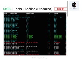 Mach-O – Uma nova Ameaça
LSOCK0x03 – Tools - Análise (Dinâmica)
 