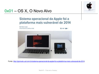 Mach-O – Uma nova Ameaça
Fonte: http://gizmodo.uol.com.br/sistema-operacional-da-apple-foi-a-plataforma-mais-vulneravel-de-2014
0x01 – OS X, O Novo Alvo
 