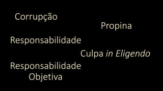 Corrupção
Propina
Responsabilidade
Culpa in Eligendo
Responsabilidade
Objetiva
 
