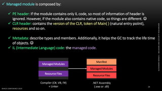 ALEXANDREBORGES–MALWAREANDSECURITYRESEARCHER
BHACK CONFERENCE 2019
24
 Managed module is composed by:
 PE header: If the module contains only IL code, so most of information of header is
ignored. However, if the module also contains native code, so things are different. 
 CLR header: contains the version of the CLR, token of Main( ) (natural entry poiint),
resources and so on.
 Metadata: describe types and members. Additionally, it helps the GC to track the life time
of objects. 
 IL (Intermediate Language) code: the managed code.
Managed Modules
Resource Files
Compiler (C#, VB, F#)
+ Linker
Managed Modules
Resource Files
Manifest
.NET Assembly
(.exe or .dll)
 