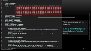 ALEXANDREBORGES–MALWAREANDSECURITYRESEARCHER
BHACK CONFERENCE 2019
33
Public key generated can be
viewed by:
sn.exe -p AlexandreBorges.snk
AlexandreBorges.PublicKey
sha256
 