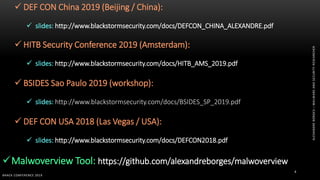 ALEXANDREBORGES–MALWAREANDSECURITYRESEARCHER
BHACK CONFERENCE 2019
4
 DEF CON China 2019 (Beijing / China):
 slides: http://www.blackstormsecurity.com/docs/DEFCON_CHINA_ALEXANDRE.pdf
 HITB Security Conference 2019 (Amsterdam):
 slides: http://www.blackstormsecurity.com/docs/HITB_AMS_2019.pdf
 BSIDES Sao Paulo 2019 (workshop):
 slides: http://www.blackstormsecurity.com/docs/BSIDES_SP_2019.pdf
 DEF CON USA 2018 (Las Vegas / USA):
 slides: http://www.blackstormsecurity.com/docs/DEFCON2018.pdf
Malwoverview Tool: https://github.com/alexandreborges/malwoverview
 