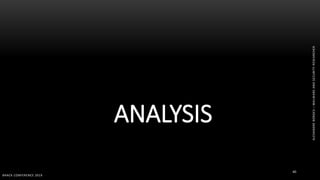 ALEXANDREBORGES–MALWAREANDSECURITYRESEARCHER
ANALYSIS
BHACK CONFERENCE 2019
40
 