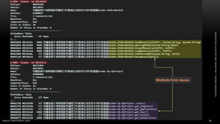 ALEXANDREBORGES–MALWAREANDSECURITYRESEARCHER
BHACK CONFERENCE 2019 56
Methods from classes
 