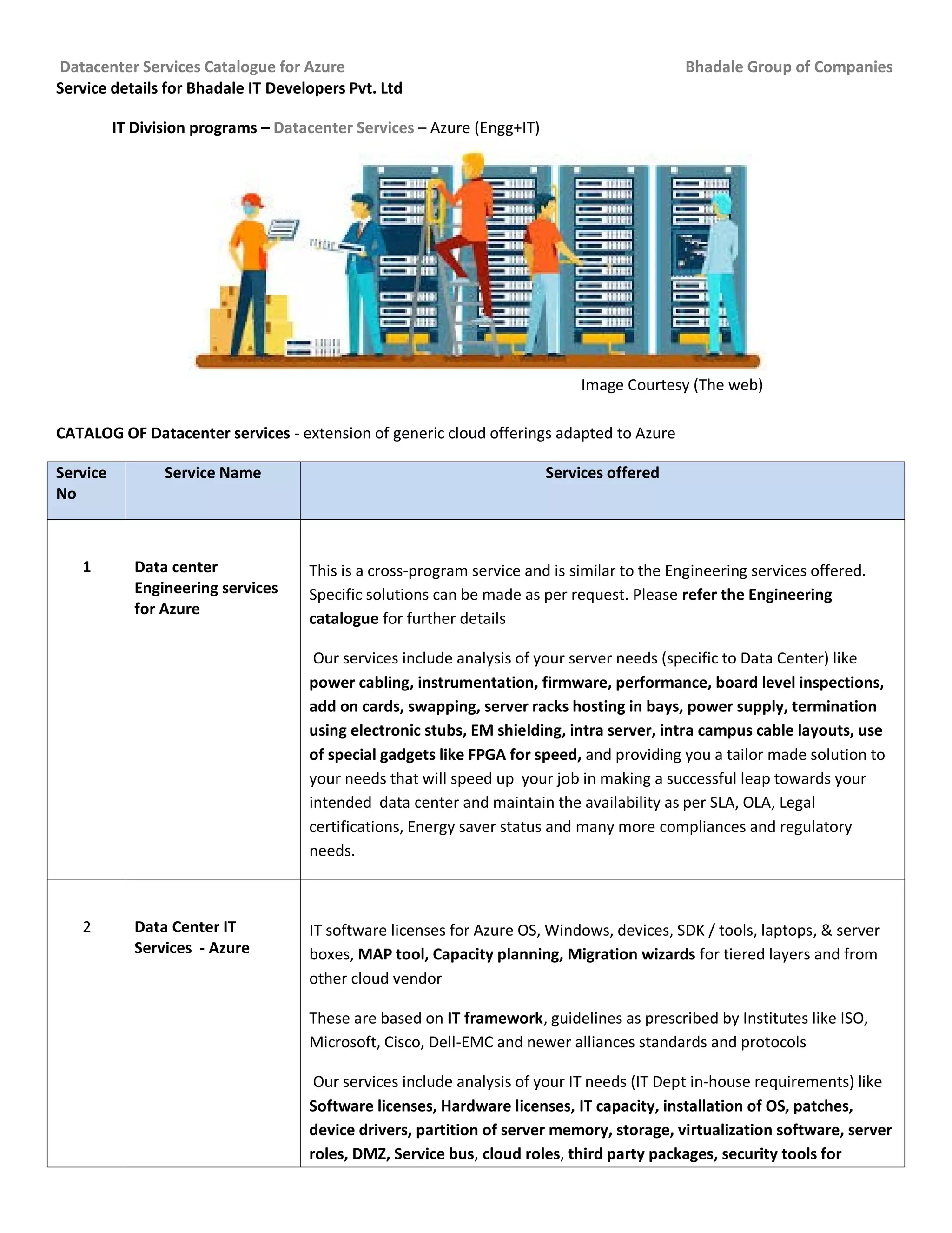Bhadale group of companies azure data center services catalogue
