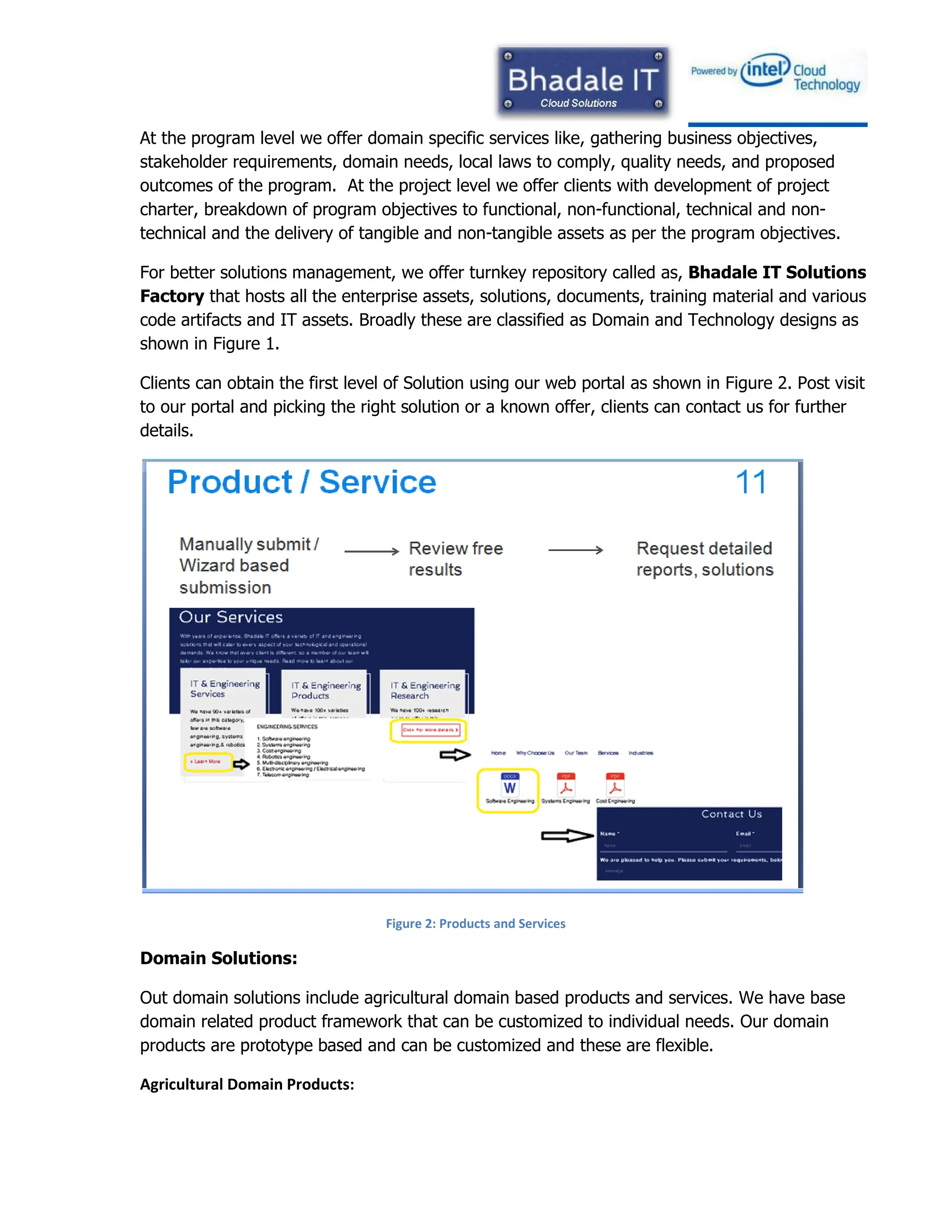 At the program level we offer domain specific services like, gathering business objectives,
stakeholder requirements, domain needs, local laws to comply, quality needs, and proposed
outcomes of the program. At the project level we offer clients with development of project
charter, breakdown of program objectives to functional, non-functional, technical and non-
technical and the delivery of tangible and non-tangible assets as per the program objectives.
For better solutions management, we offer turnkey repository called as, Bhadale IT Solutions
Factory that hosts all the enterprise assets, solutions, documents, training material and various
code artifacts and IT assets. Broadly these are classified as Domain and Technology designs as
shown in Figure 1.
Clients can obtain the first level of Solution using our web portal as shown in Figure 2. Post visit
to our portal and picking the right solution or a known offer, clients can contact us for further
details.
Figure 2: Products and Services
Domain Solutions:
Out domain solutions include agricultural domain based products and services. We have base
domain related product framework that can be customized to individual needs. Our domain
products are prototype based and can be customized and these are flexible.
Agricultural Domain Products:
 