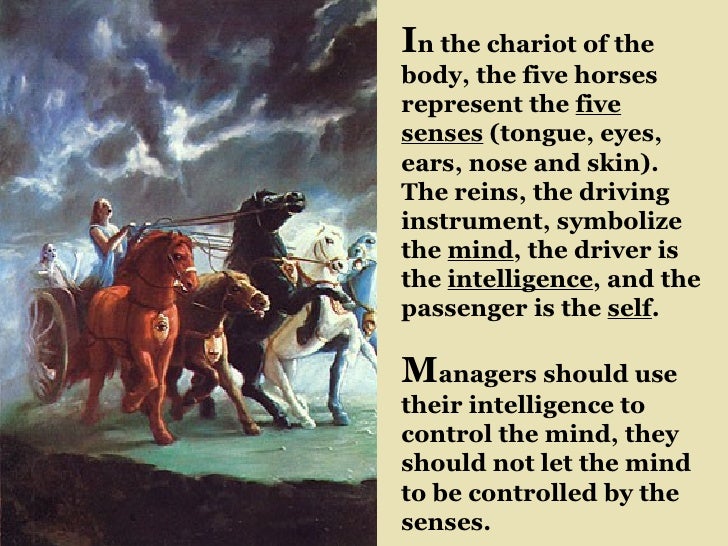 Bhagavad Gita & H R M