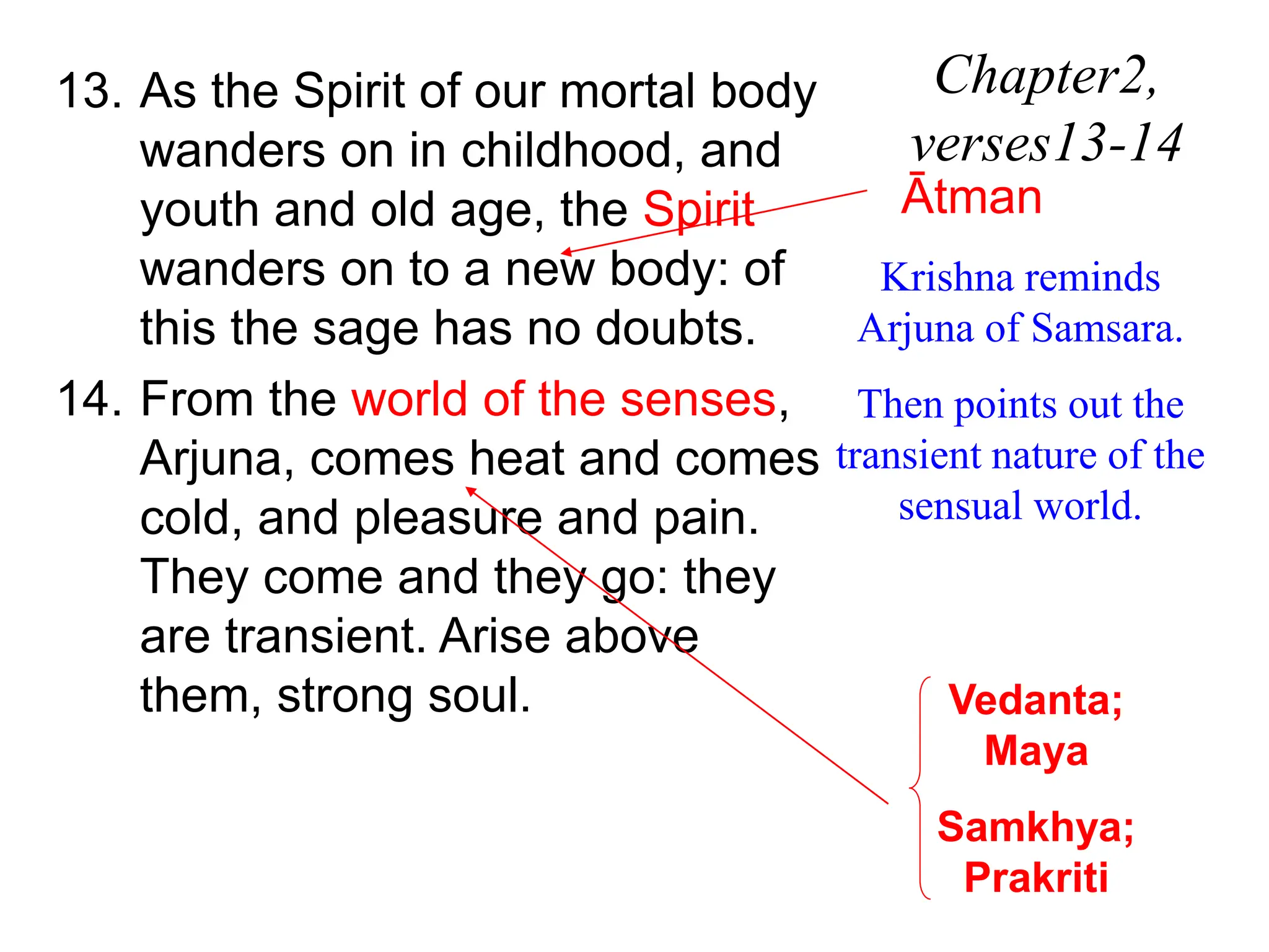 13. As the Spirit of our mortal body
wanders on in childhood, and
youth and old age, the Spirit
wanders on to a new body: of
this the sage has no doubts.
14. From the world of the senses,
Arjuna, comes heat and comes
cold, and pleasure and pain.
They come and they go: they
are transient. Arise above
them, strong soul.
Chapter2,
verses13-14
Krishna reminds
Arjuna of Samsara.
Then points out the
transient nature of the
sensual world.
Vedanta;
Maya
Samkhya;
Prakriti
Ātman
 