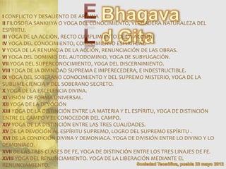 I CONFLICTO Y DESALIENTO DE ARJUNA
II FILOSOFÍA SANKHYA O YOGA DEL CONOCIMIENTO, VERDADERA NATURALEZA DEL
ESPÍRITU.
III YOGA DE LA ACCIÓN, RECTO CUMPLIMIENTO DE LA ACCIÓN.
IV YOGA DEL CONOCIMIENTO, CONOCIMIENTO ESPIRITUAL.
V YOGA DE LA RENUNCIA DE LA ACCIÓN, RENUNCIACIÓN DE LAS OBRAS.
VI YOGA DEL DOMINIO DEL AUTODOMINIO, YOGA DE SUBYUGACIÓN.
VII YOGA DEL SUPERCONOCIMIENTO, YOGA DEL DISCERNIMIENTO.
VIII YOGA DE IA DIVINIDAD SUPREMA E IMPERECEDERA, E INDESTRUCTIBLE.
IX YOGA DEL SOBERANO CONOCIMIENTO Y DEL SUPREMO MISTERIO, YOGA DE LA
SUBLIME CIENCIA Y DEL SOBERANO SECRETO.
X YOGA DE LA EXCELENCIA DIVINA.
XI VISIÓN DE FORMA UNIVERSAL.
XII YOGA DE LA DEVOCIÓN
XIII YOGA DE LA DISTINCIÓN ENTRE LA MATERIA Y EL ESPÍRITU, YOGA DE DISTINCIÓN
ENTRE EL CAMPO Y EL CONOCEDOR DEL CAMPO.
XIV YOGA DE LA DISTINCIÓN ENTRE LAS TRES CUALIDADES.
XV DE LA DEVOCIÓN AL ESPÍRITU SUPREMO, LOGRO DEL SUPREMO ESPÍRITU .
XVI DE LA CONDICIÓN DIVINA Y DEMONIACA. YOGA DE DIVISIÓN ENTRE LO DIVINO Y LO
DEMONIACO.
XVII DE LAS TRES CLASES DE FE, YOGA DE DISTINCIÓN ENTRE LOS TRES LINAJES DE FE.
XVIII YOGA DEL RENUNCIAMIENTO. YOGA DE LA LIBERACIÓN MEDIANTE EL
RENUNCIAMIENTO.
 