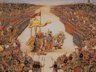 Bhagavat Gita Simplified