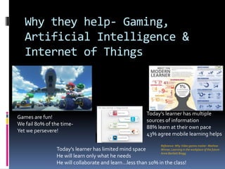Why they help- Gaming,
Artificial Intelligence &
Internet of Things
Games are fun!
We fail 80% of the time-
Yet we persevere!
Today’s learner has limited mind space
He will learn only what he needs
He will collaborate and learn…less than 10% in the class!
Today’s learner has multiple
sources of information
88% learn at their own pace
43% agree mobile learning helps
Reference: Why Video games matter- Mathew
Winner; Learning in the workplace of the future-
Anne Bartlett Bragg
 