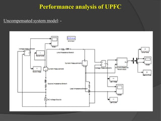 Performance analysis of UPFC
Uncompensated system model: -
 