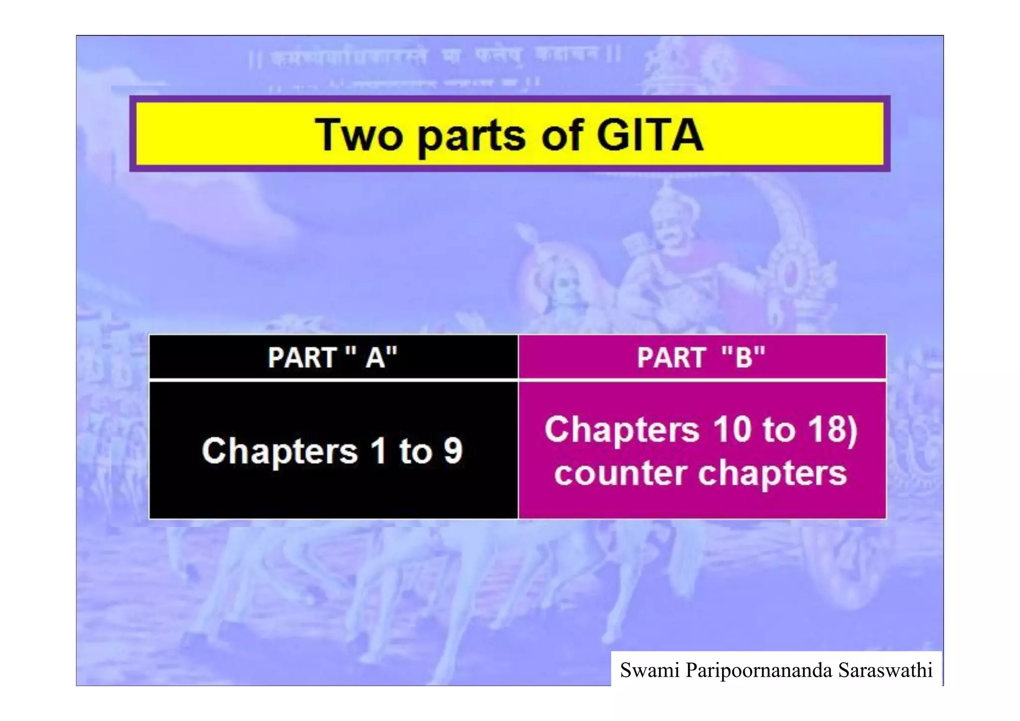 Swami Paripoornananda Saraswathi
 