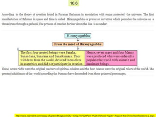 Bhagvad gita chapter 10 Revised (2021) Vibhuti-Vistara-Yoga- flowcharts ...