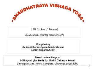 Compiled by
Dr. Medicherla shyam Sunder Kumar
samc108@gmail.com
{ 28 Slokas / Verses}
BHAGVADGITACHAPTER14FLOWCHARTS
1
Based on teachings of
1-Bhagvad gita Study by Bhakti Caitanya Swami
2-Bhagvad_Gita_Notes_Complete_Gauranga_priyarabhu
 